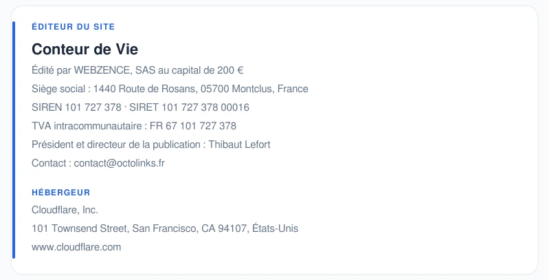 Coordonnées légales de l&rsquo;éditeur et de l&rsquo;hébergeur du site